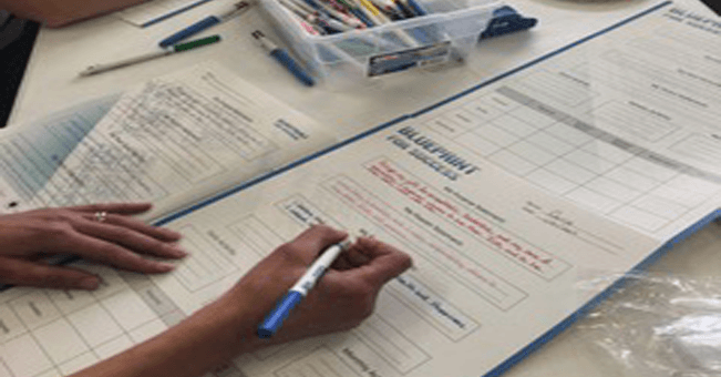 blueprint for success